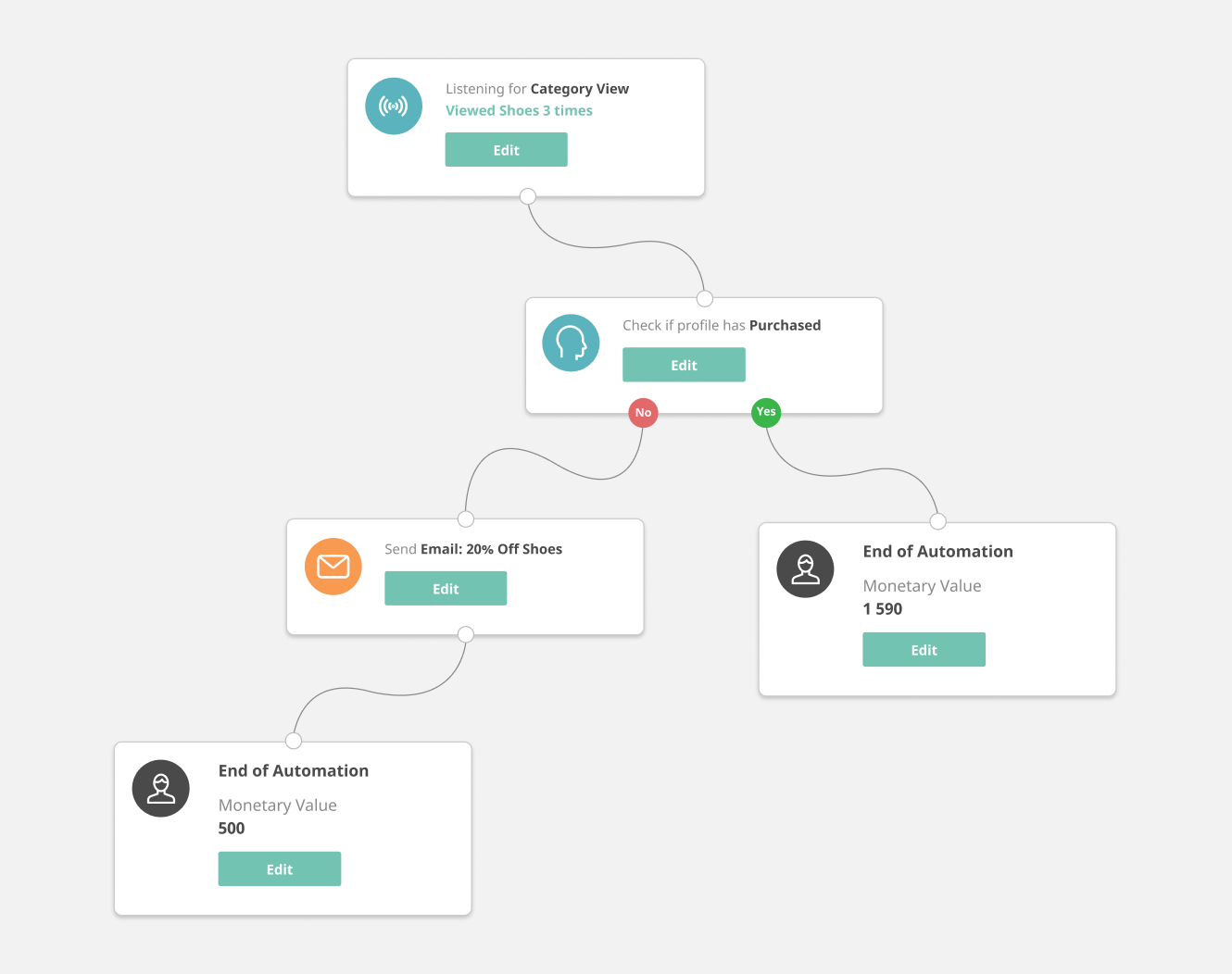 screenshot of APSIS One